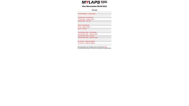 Résultats 2012 RUN Winschoten