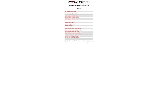 Results 2014 RUN Winschoten