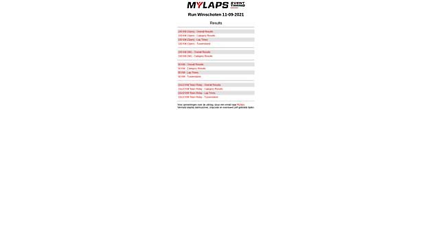 Results 2021 - RUN Winschoten