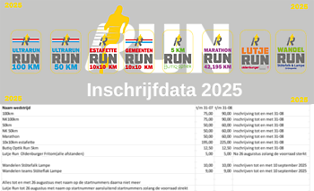 Partecipare - RUN Winschoten